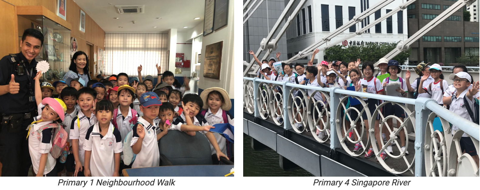 NE Learning Journeys by primary level, location and learning focus